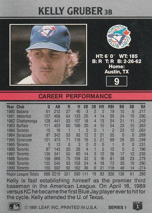 Kelly Gruber  baseball card collectible - Main Image 2