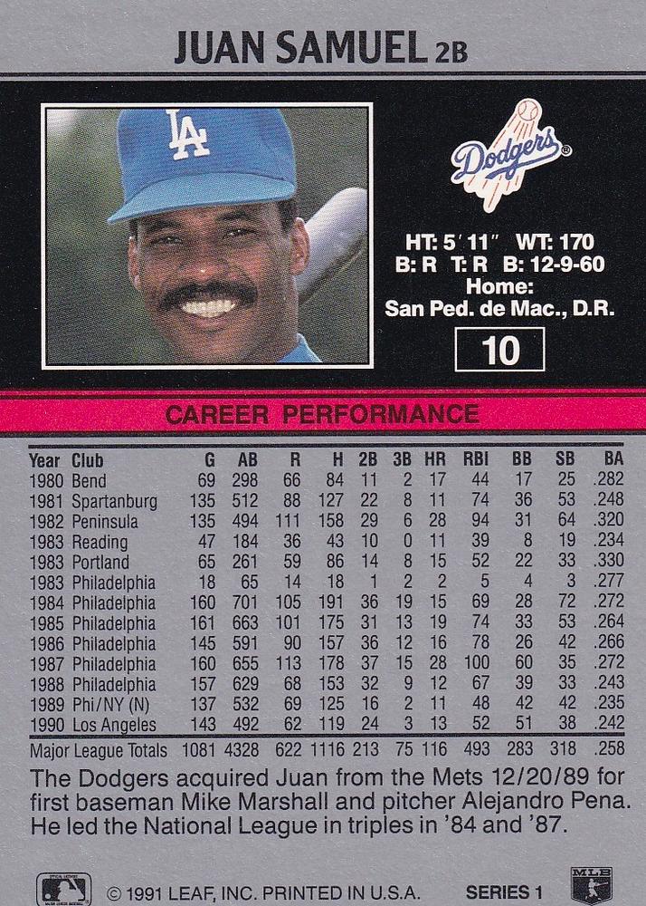 Juan Samuel  baseball card collectible - Main Image 2