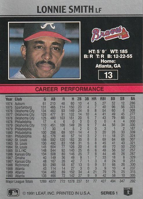 Lonnie Smith  baseball card collectible - Main Image 2