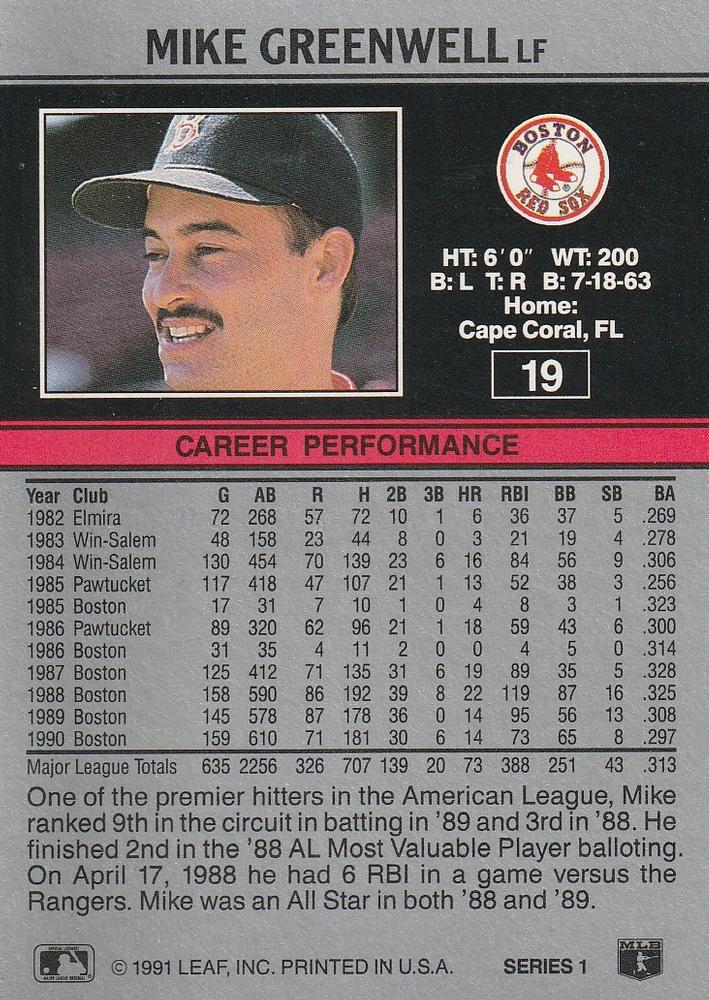 Mike Greenwell  baseball card collectible - Main Image 2