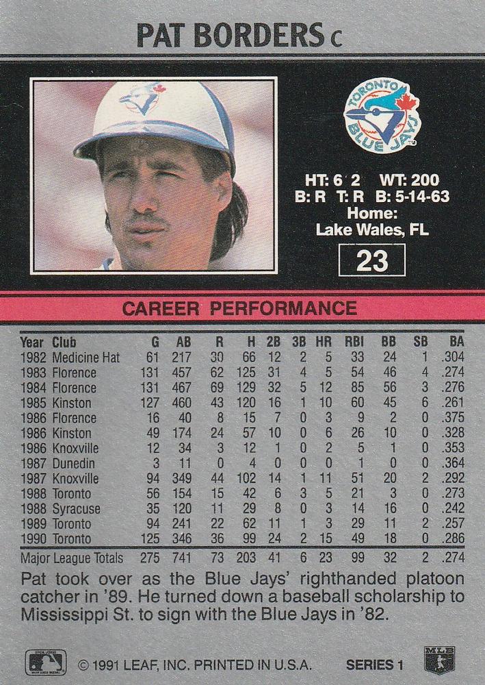 Pat Borders  baseball card collectible - Main Image 2