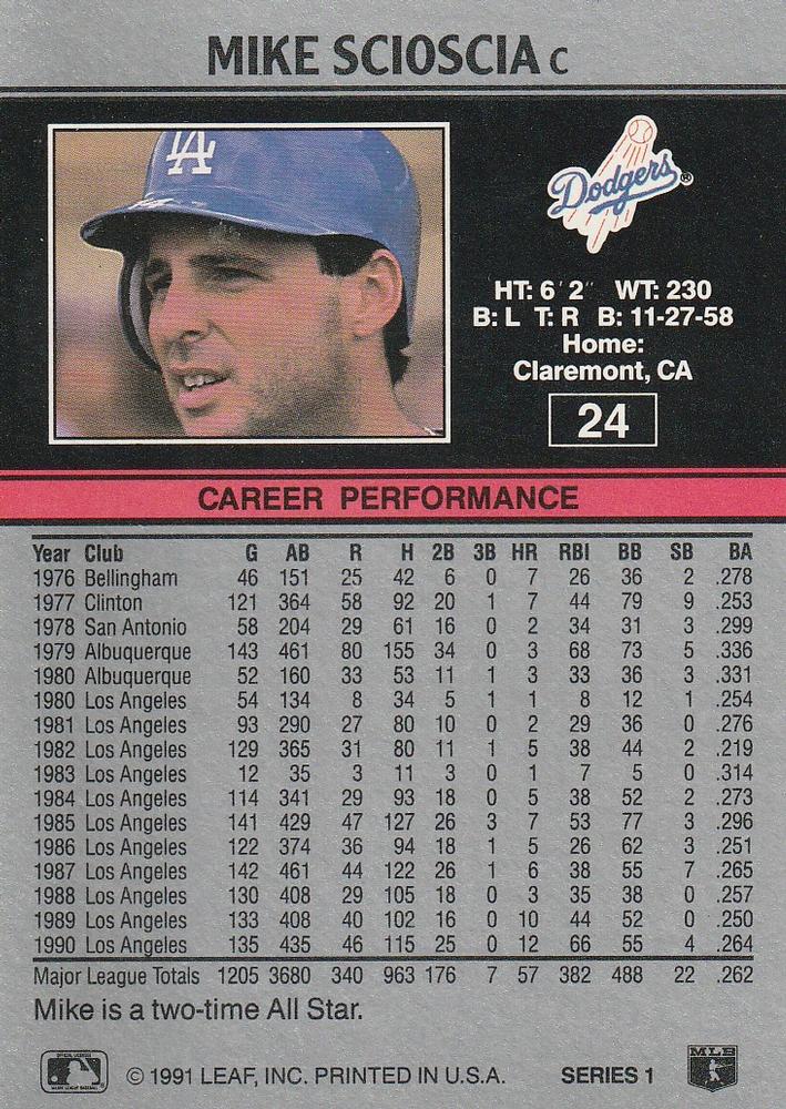 Mike Scioscia  baseball card collectible - Main Image 2