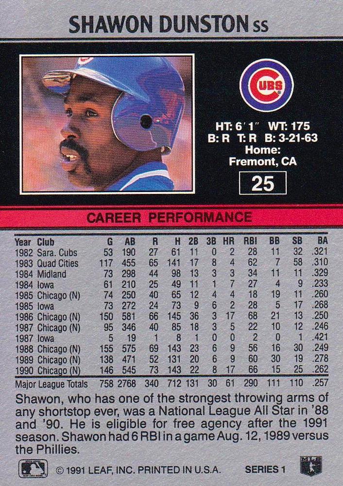 Shawon Dunston  baseball card collectible - Main Image 2