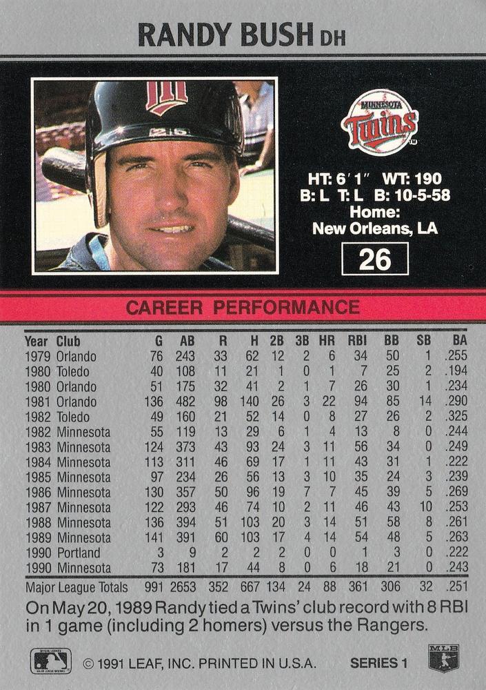 Randy Bush  baseball card collectible - Main Image 2