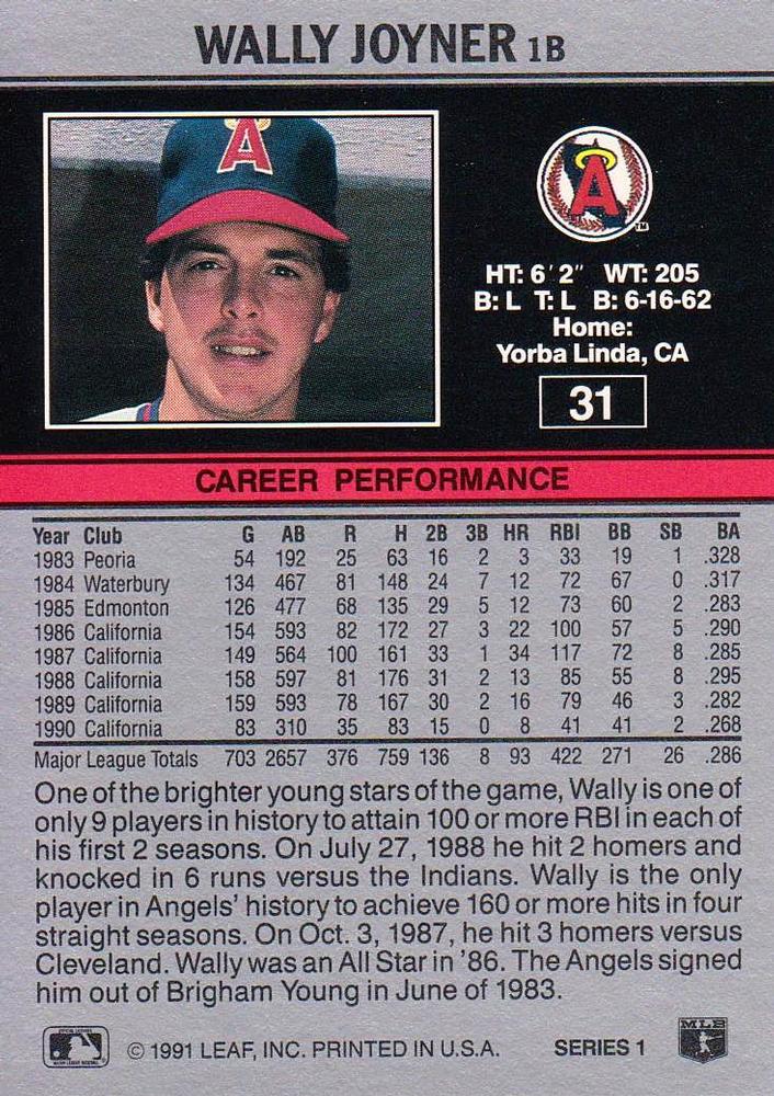 Wally Joyner  baseball card collectible - Main Image 2