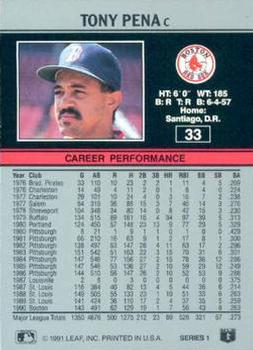 Tony Pena  baseball card collectible - Main Image 2