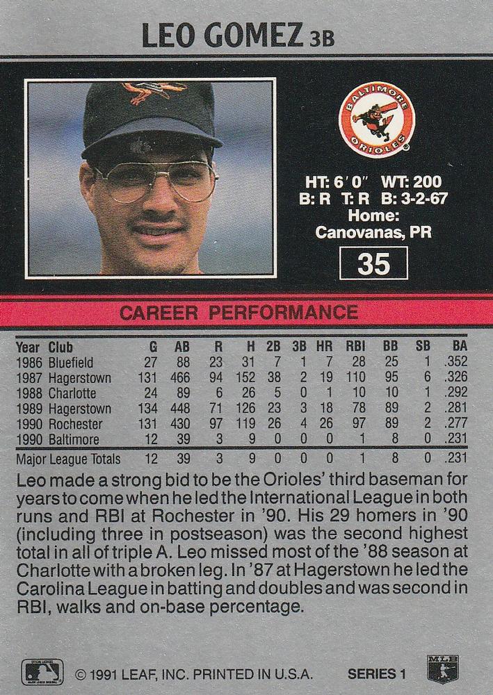 Leo Gomez  baseball card collectible - Main Image 2