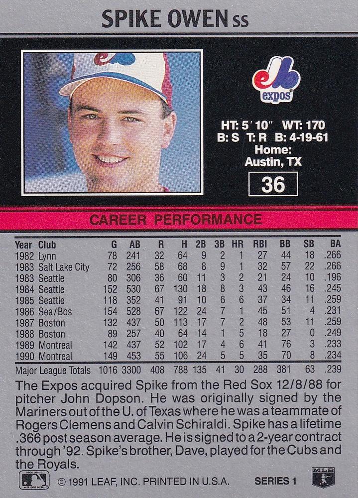 Spike Owen  baseball card collectible - Main Image 2
