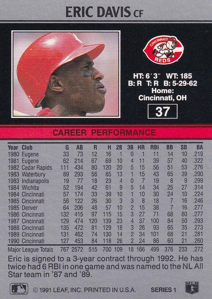 Eric Davis  baseball card collectible - Main Image 2