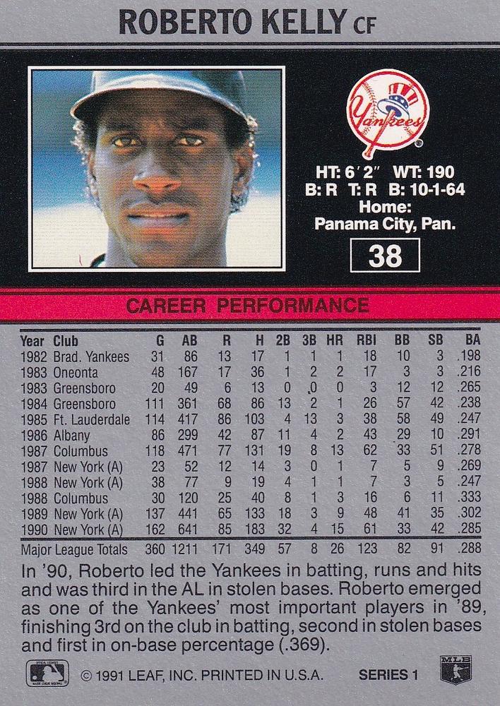 Roberto Kelly  baseball card collectible - Main Image 2