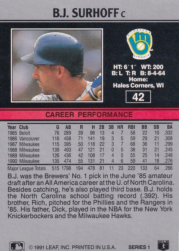 B.J. Surhoff  baseball card collectible - Main Image 2
