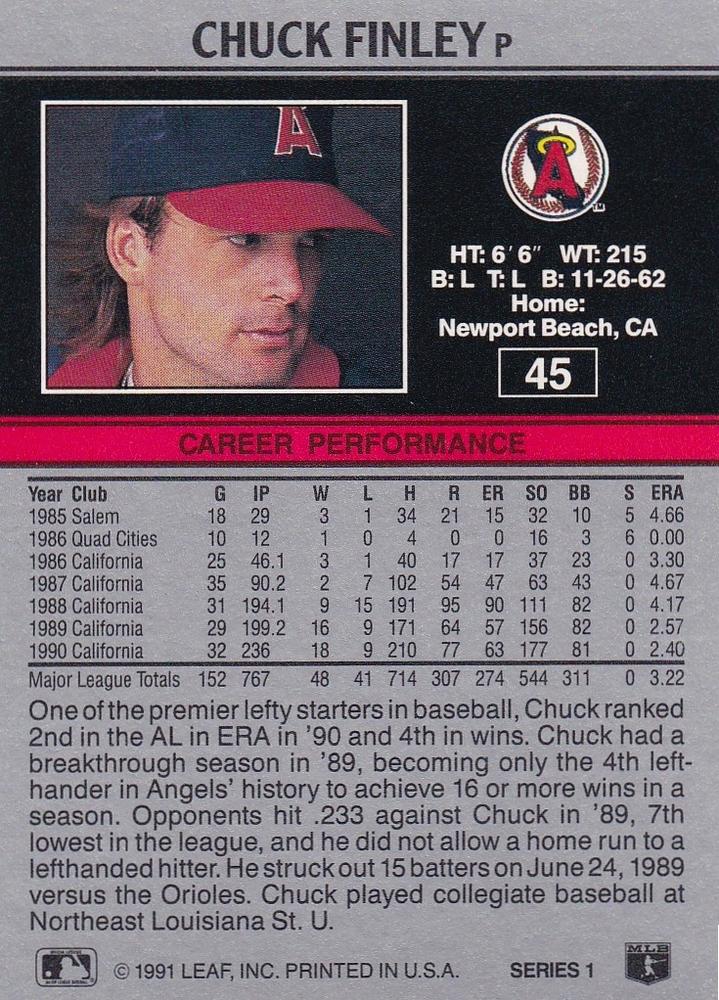 Chuck Finley  baseball card collectible - Main Image 2