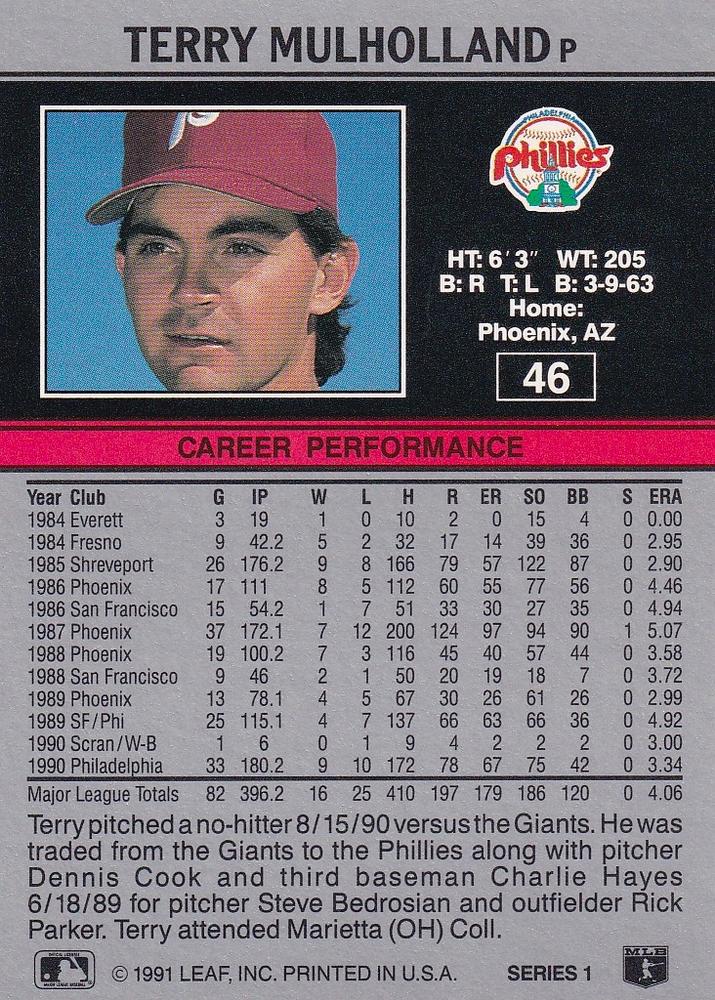 Terry Mulholland  baseball card collectible - Main Image 2
