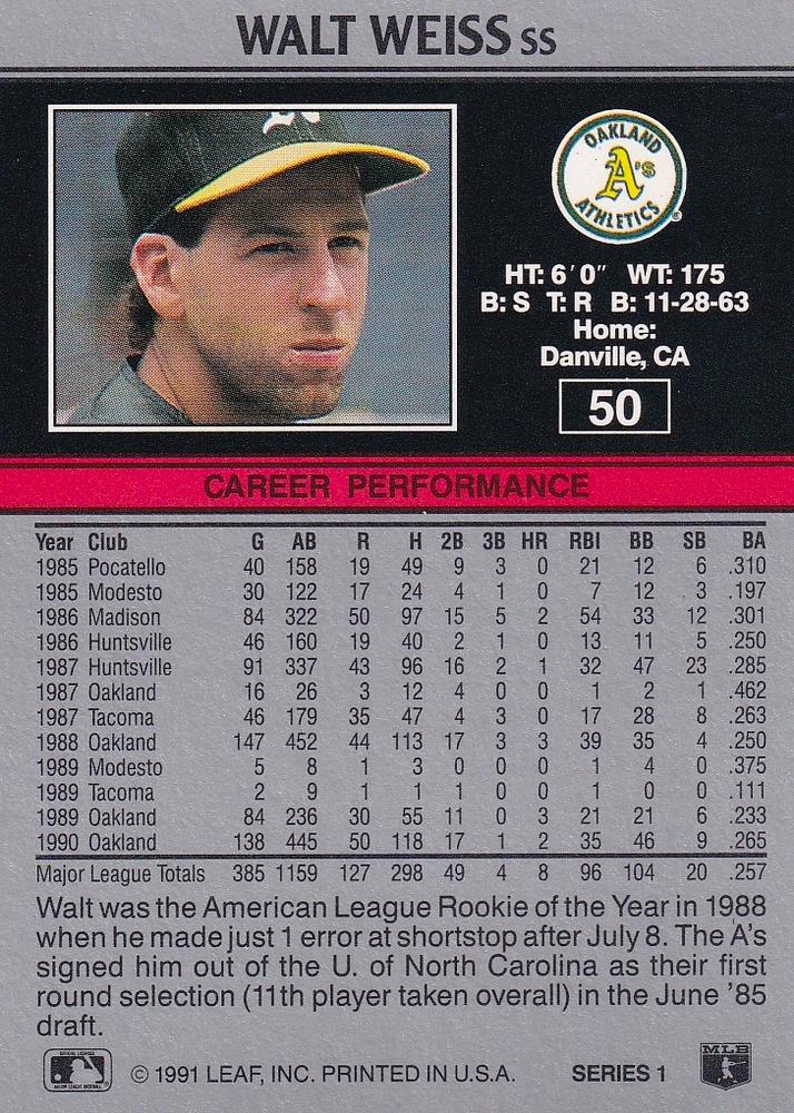 Walt Weiss  baseball card collectible - Main Image 2