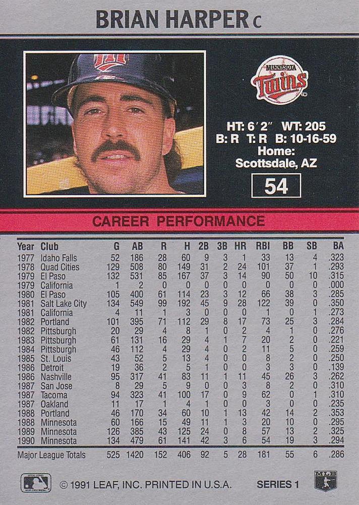 Brian Harper  baseball card collectible - Main Image 2