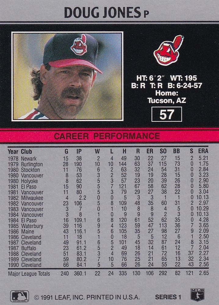 Doug Jones  baseball card collectible - Main Image 2