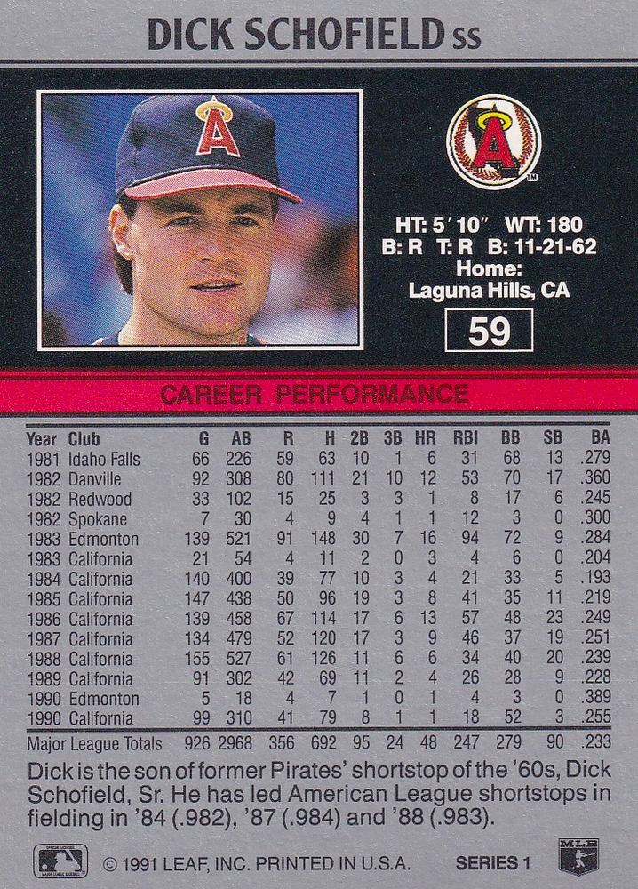 Dick Schofield  baseball card collectible - Main Image 2