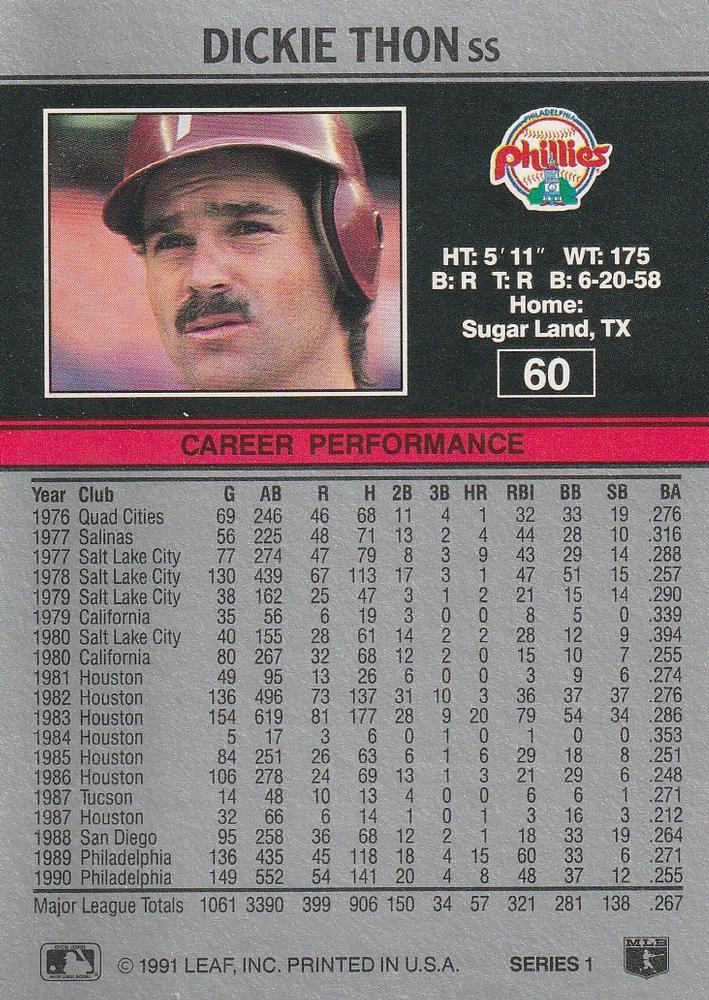 Dickie Thon  baseball card collectible - Main Image 2