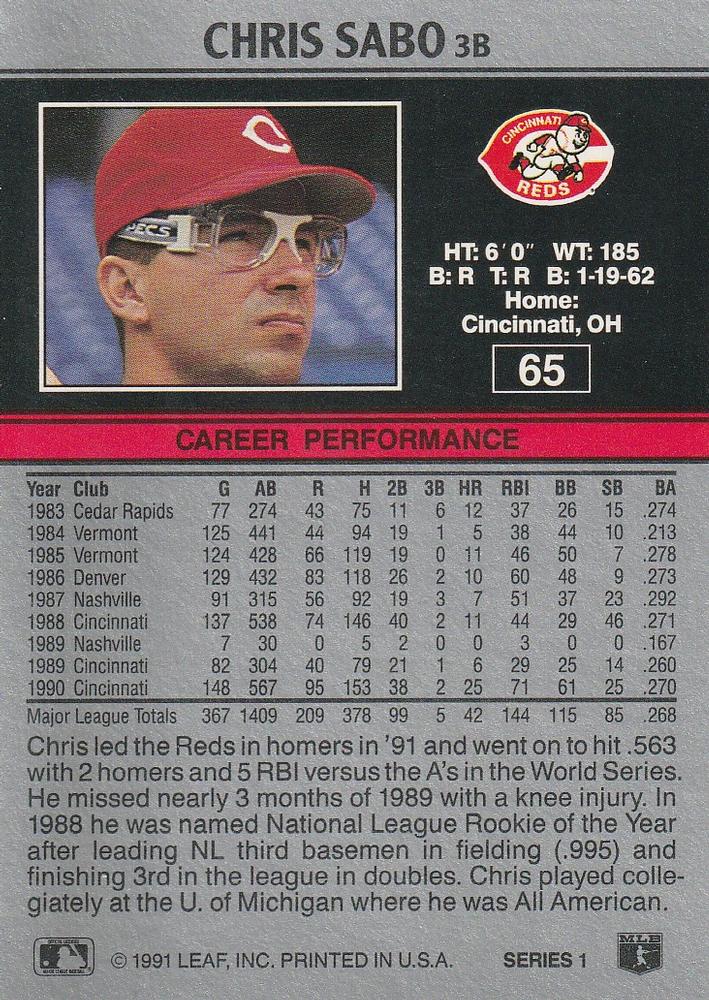 Chris Sabo  baseball card collectible - Main Image 2