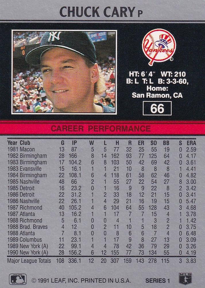 Chuck Cary  baseball card collectible - Main Image 2