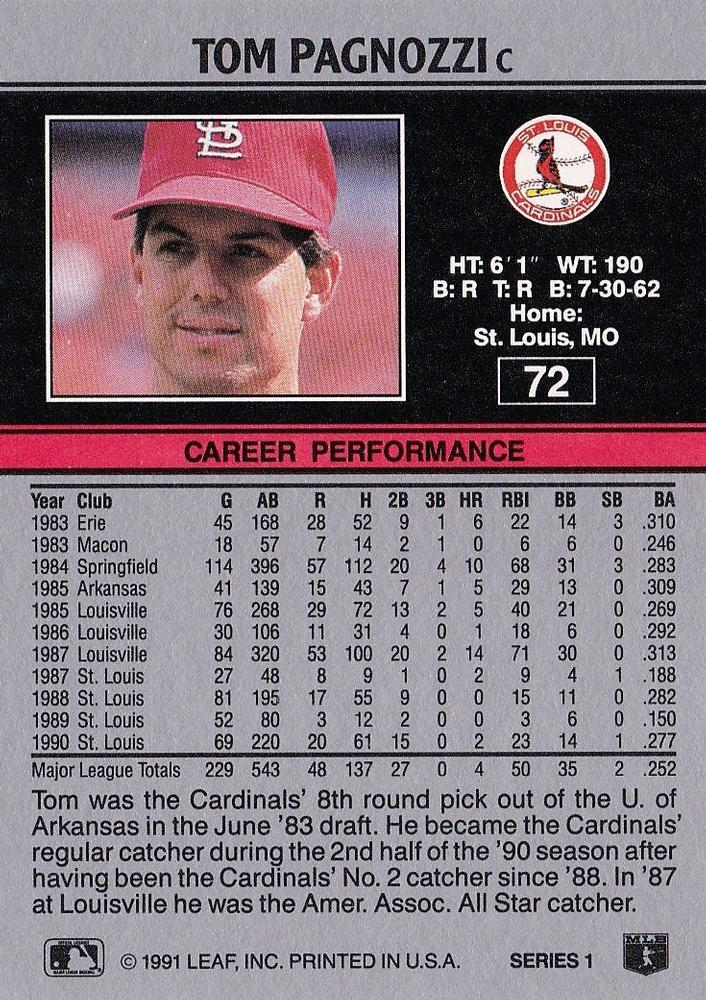 Tom Pagnozzi  baseball card collectible - Main Image 2