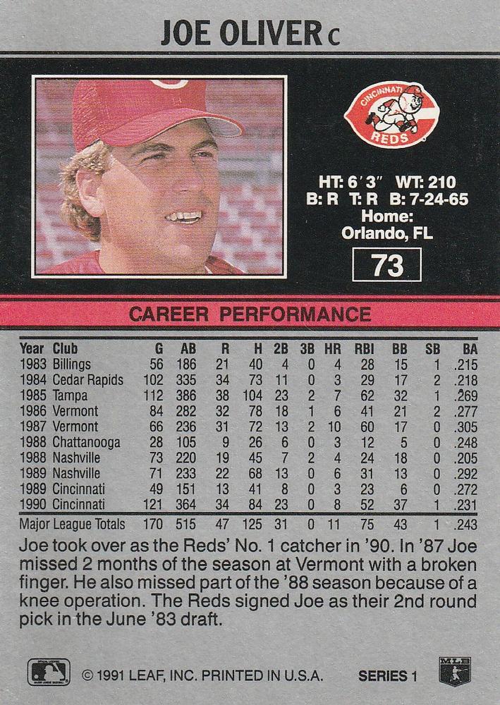 Joe Oliver  baseball card collectible - Main Image 2