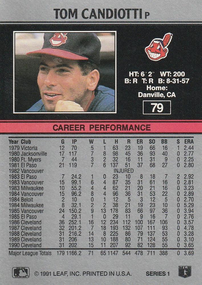 Tom Candiotti  baseball card collectible - Main Image 2