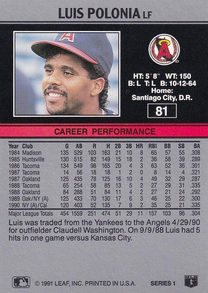 Luis Polonia  baseball card collectible - Main Image 2