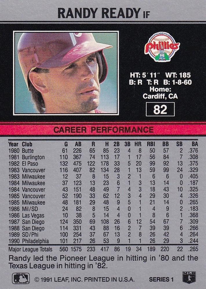 Randy Ready  baseball card collectible - Main Image 2