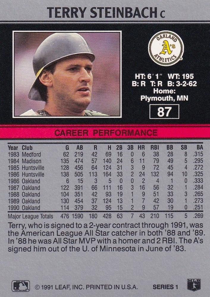 Terry Steinbach  baseball card collectible - Main Image 2