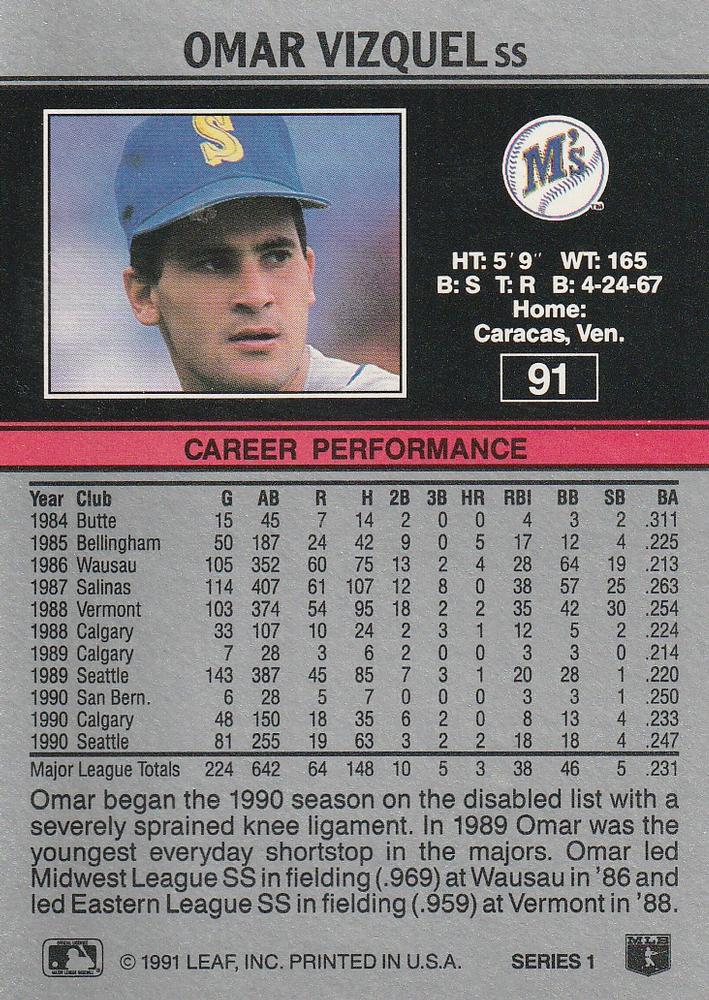 Omar Vizquel  baseball card collectible - Main Image 2