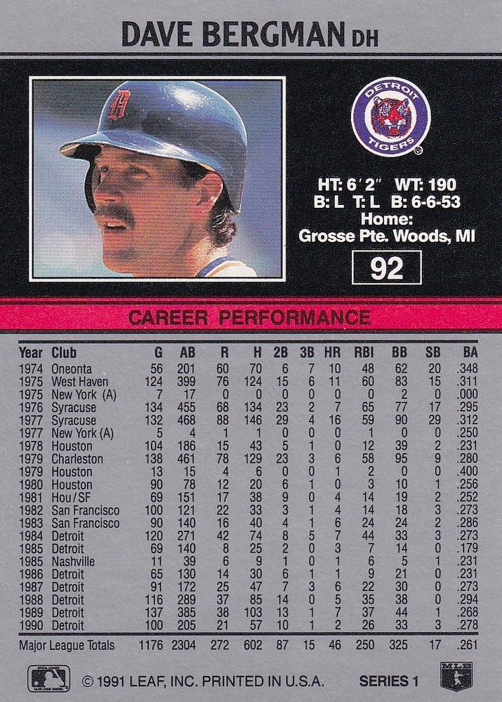 Dave Bergman  baseball card collectible - Main Image 2