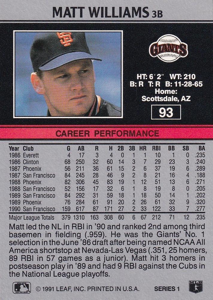 Matt Williams  baseball card collectible - Main Image 2