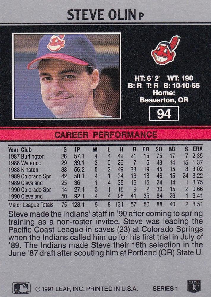 Steve Olin  baseball card collectible - Main Image 2