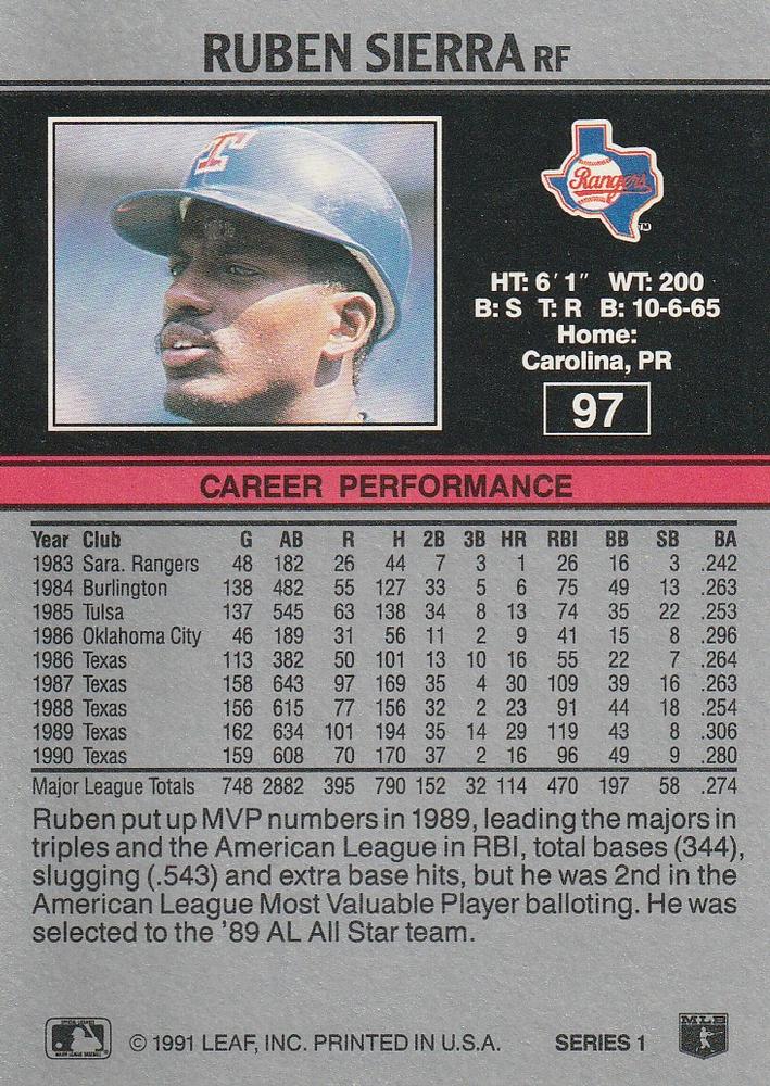 Ruben Sierra  baseball card collectible - Main Image 2