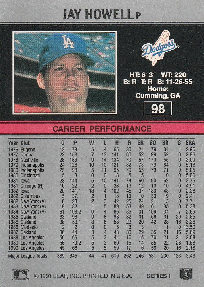 Jay Howell  baseball card collectible - Main Image 2