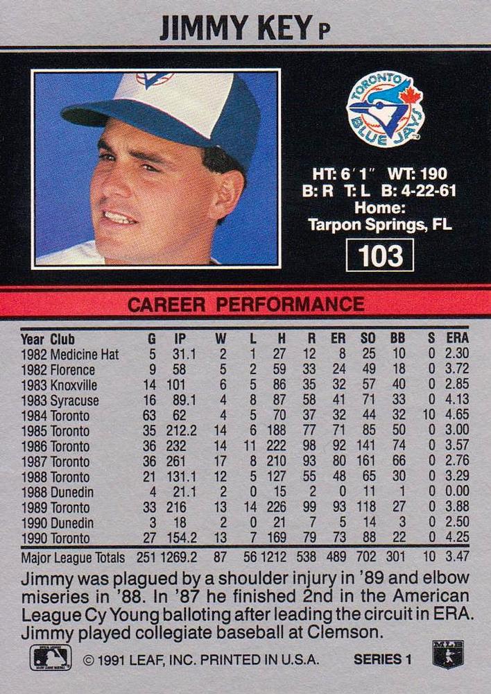 Jimmy Key  baseball card collectible - Main Image 2