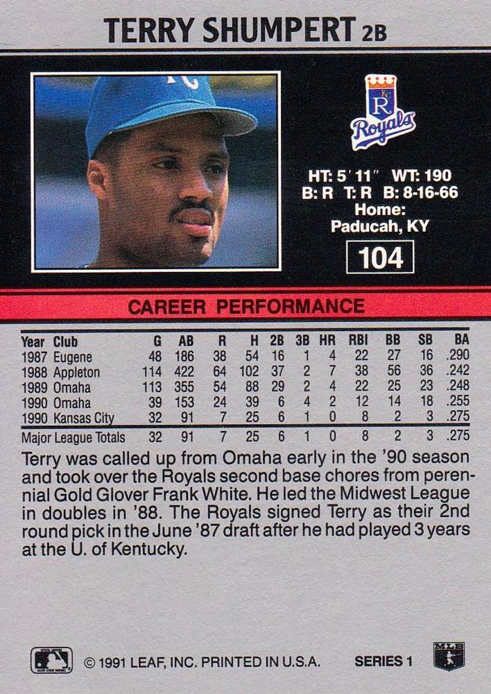 Terry Shumpert  baseball card collectible - Main Image 2