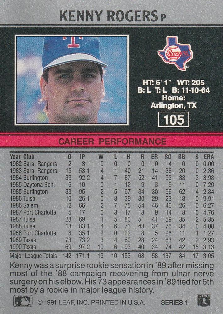 Kenny Rogers  baseball card collectible - Main Image 2