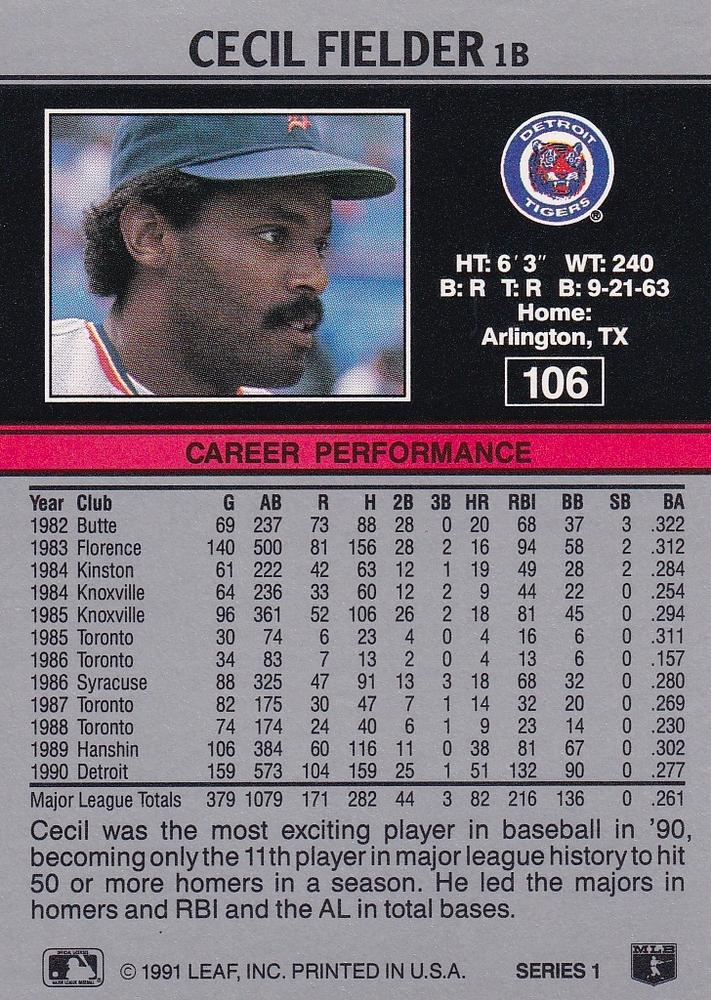 Cecil Fielder  baseball card collectible - Main Image 2