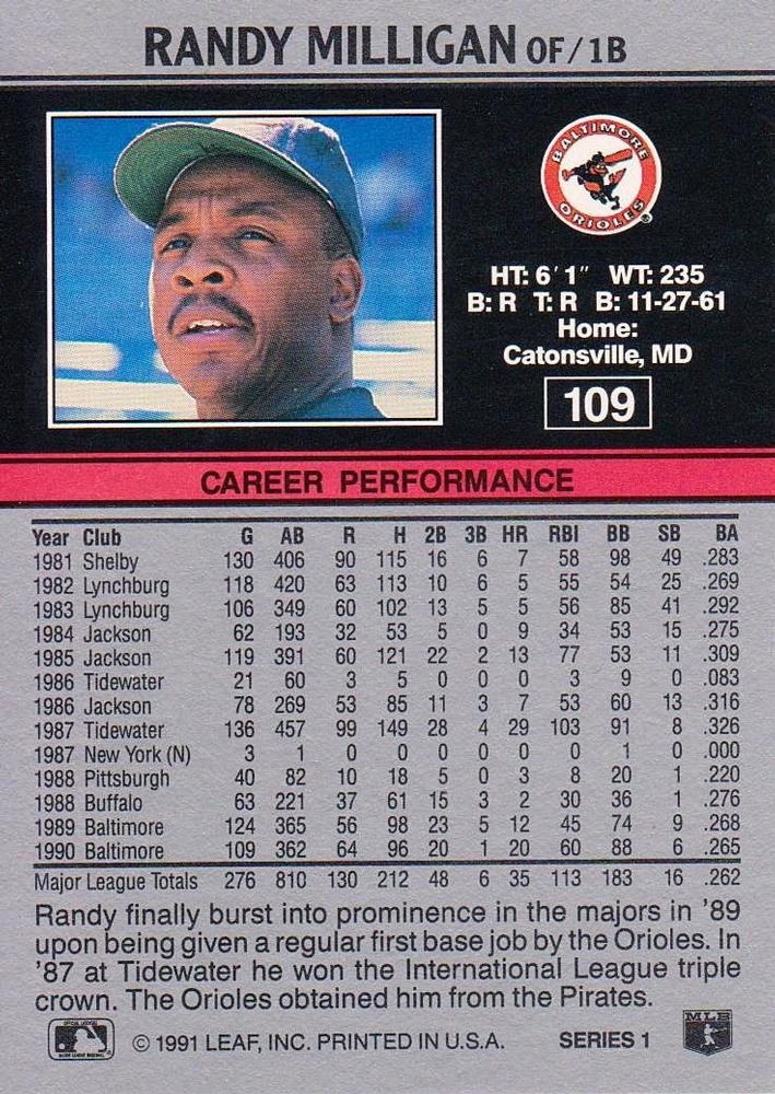 Randy Milligan  baseball card collectible - Main Image 2