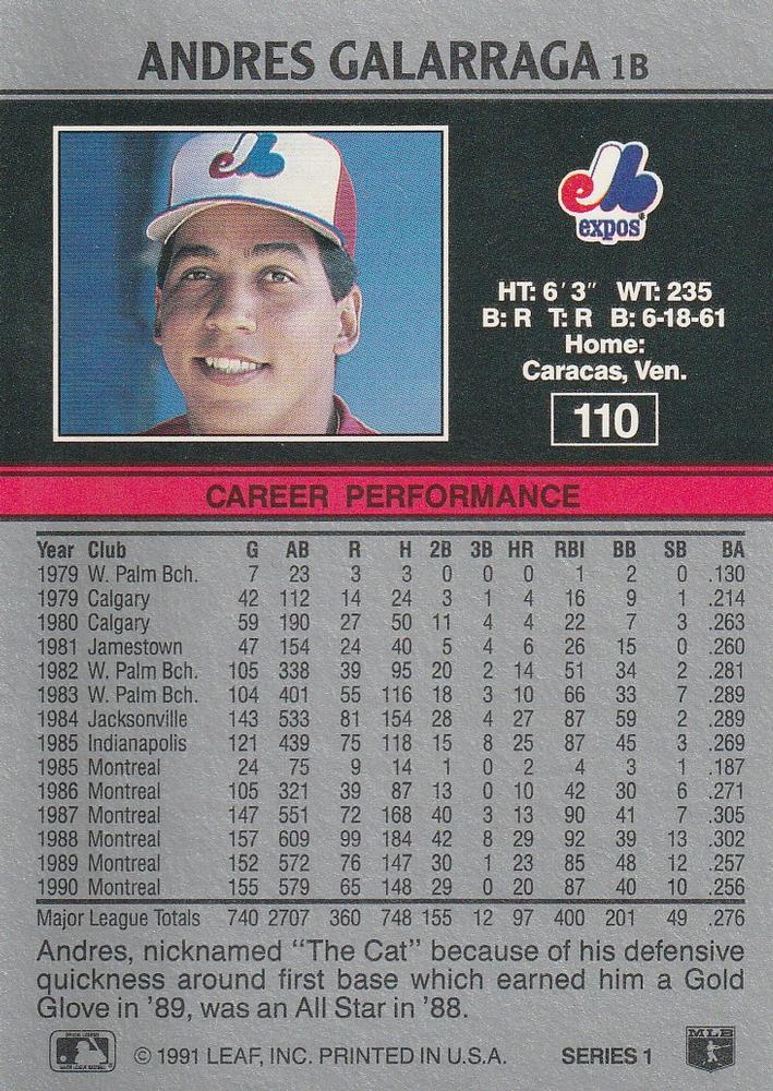 Andres Galarraga  baseball card collectible - Main Image 2