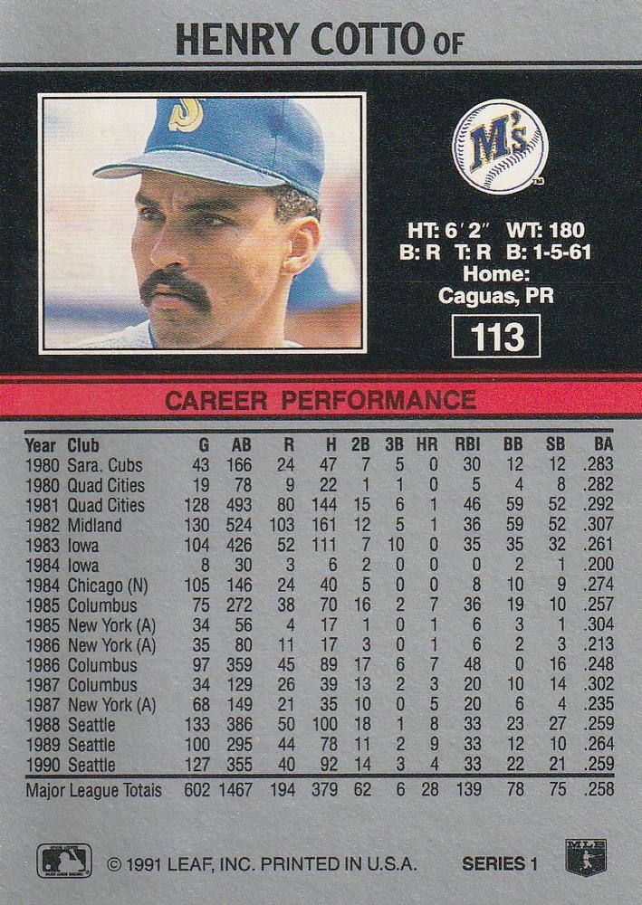 Henry Cotto  baseball card collectible - Main Image 2