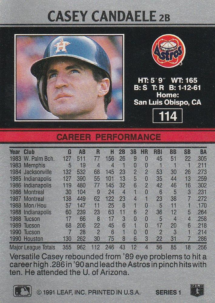 Casey Candaele  baseball card collectible - Main Image 2