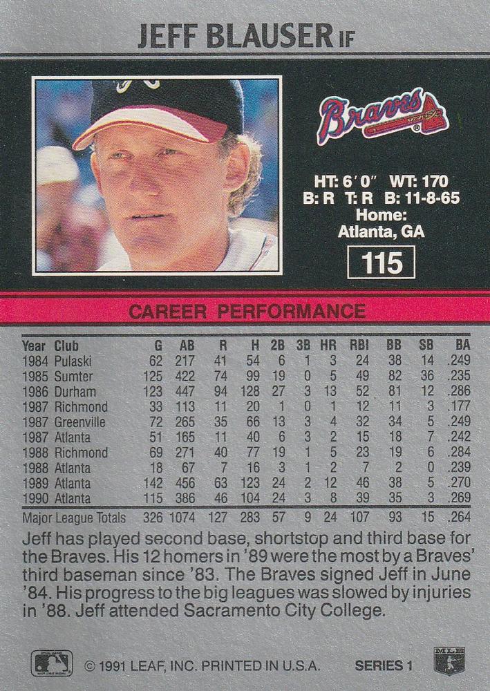 Jeff Blauser  baseball card collectible - Main Image 2