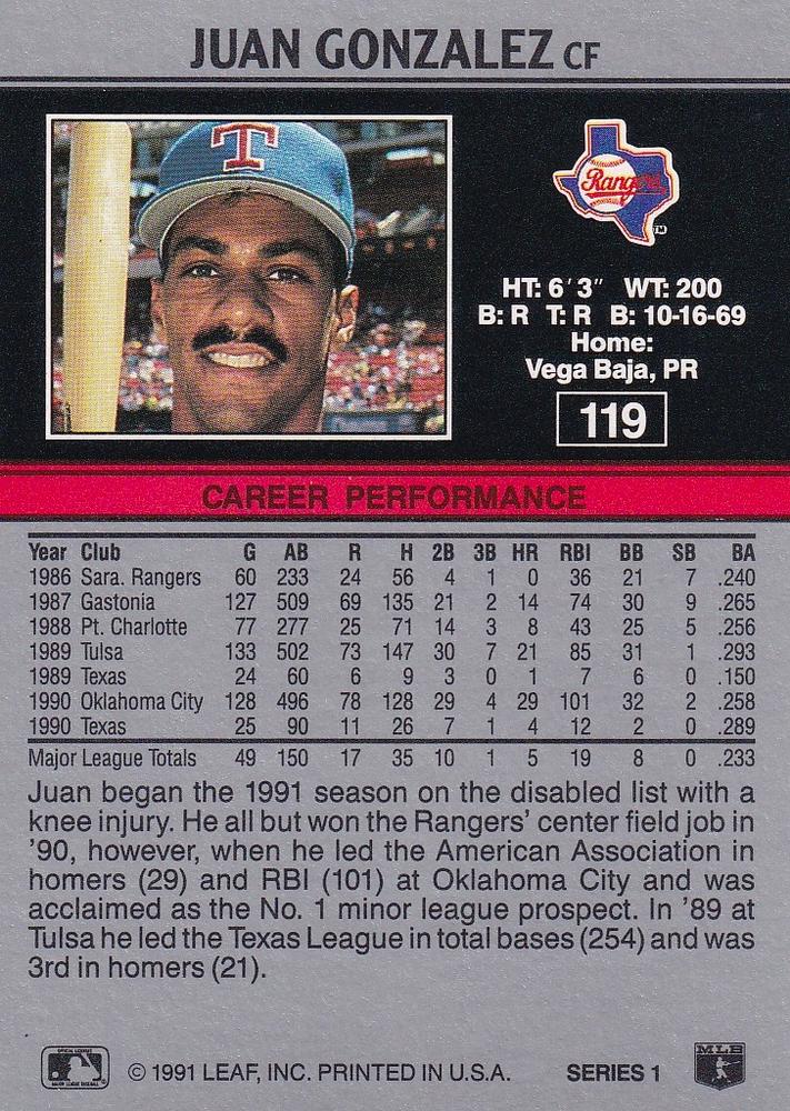 Juan Gonzalez  baseball card collectible - Main Image 2