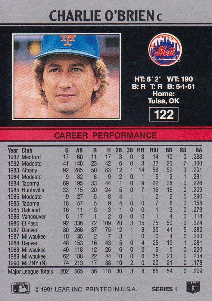 Charlie O’Brien  baseball card collectible - Main Image 2