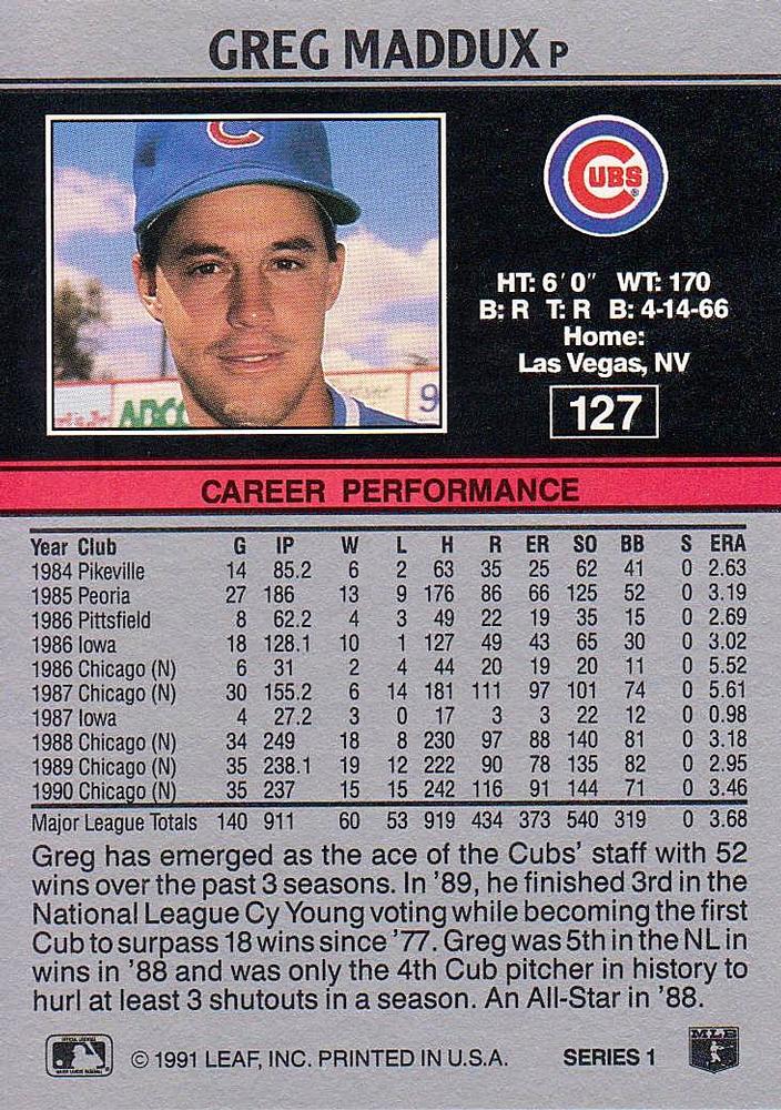 Greg Maddux  baseball card collectible - Main Image 2
