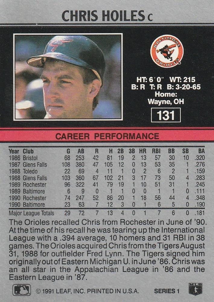 Chris Hoiles  baseball card collectible - Main Image 2