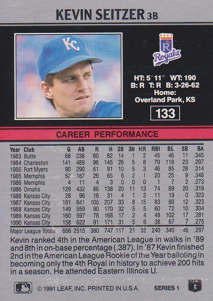 Kevin Seitzer  baseball card collectible - Main Image 2